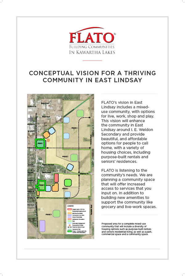 Developer looks to transform Lindsay’s east side on parcels of land near I.E. Weldon
